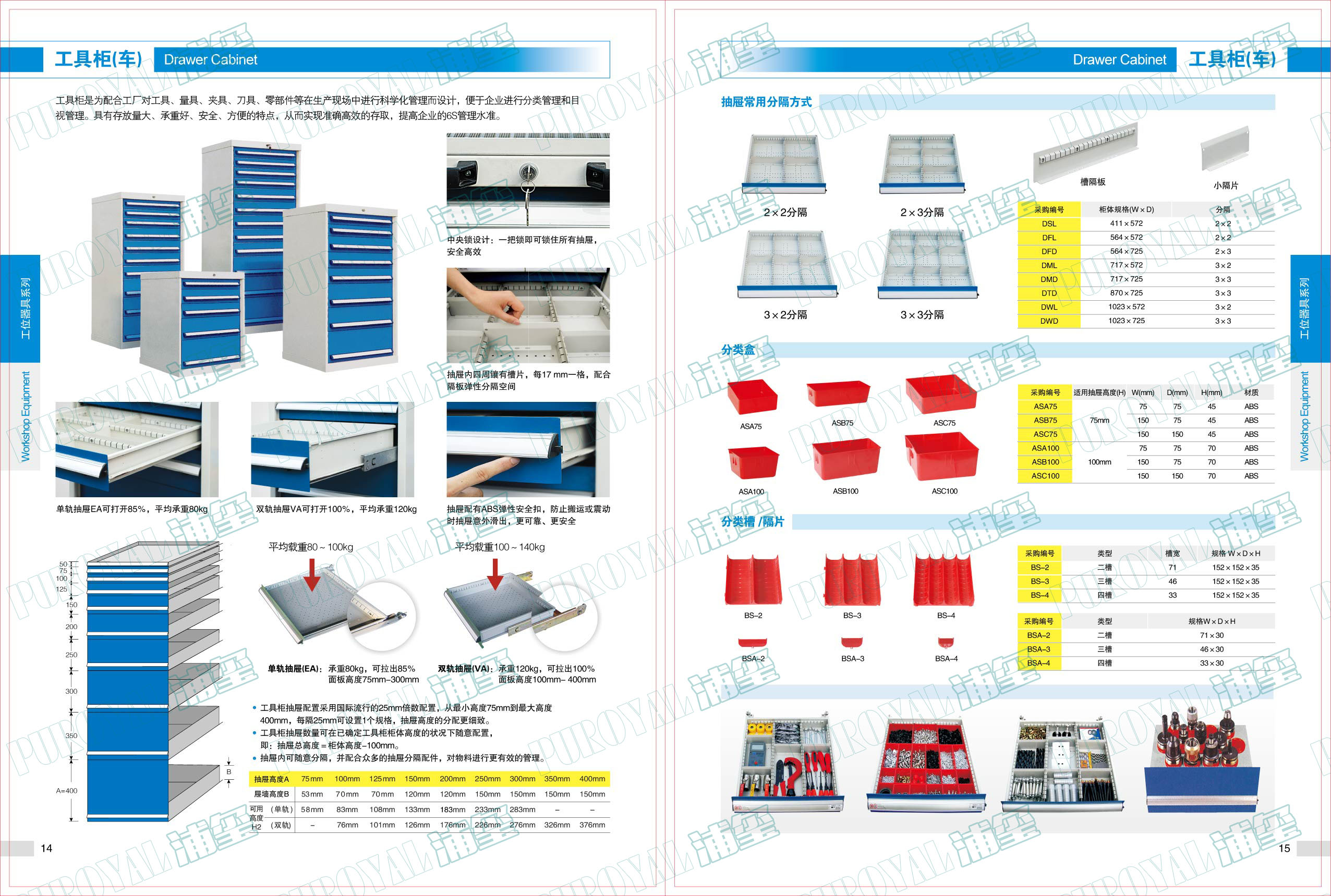工具柜，工具车，重型工具柜，重型工具车